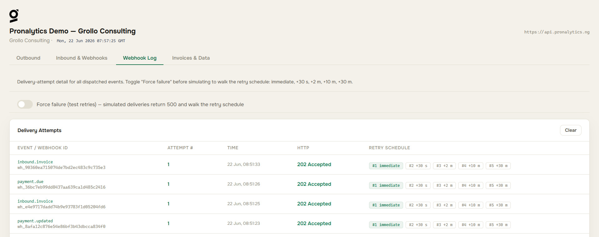 Webhook Log tab: per-attempt delivery detail with a force-failure retry walk
